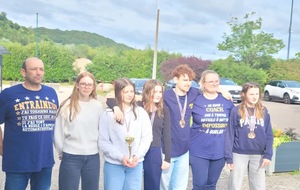 Résultats Championnat Départementaux été